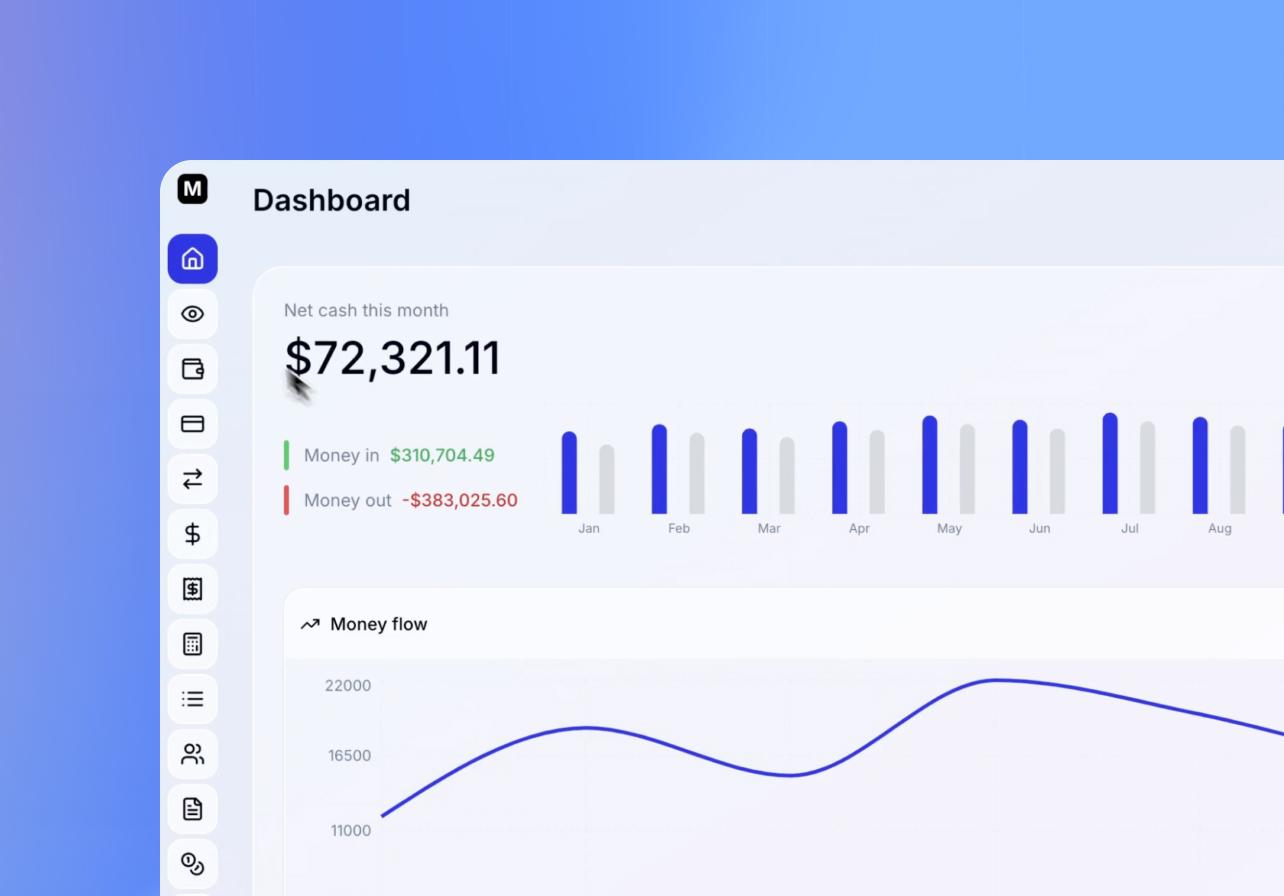 ROI calculators & interactive tools