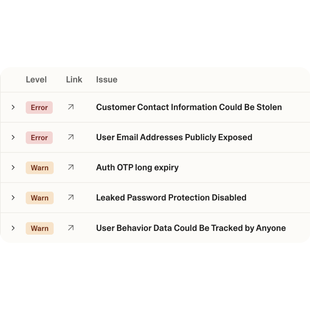 Security Checker 2.0