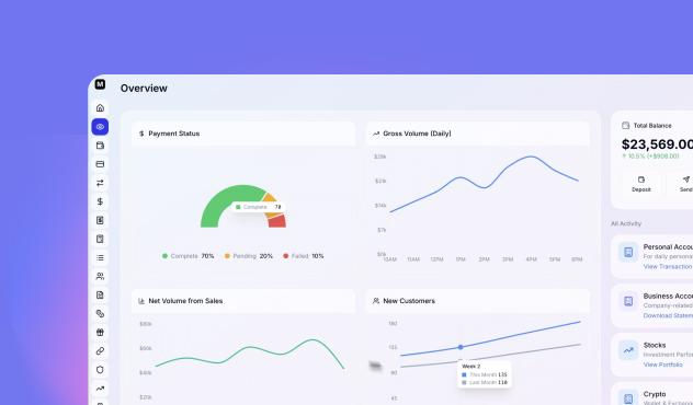 For finance & operations teams